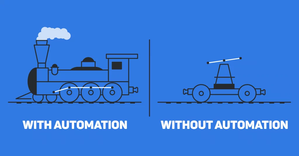Automating Tasks That Shouldn’t Be Automated