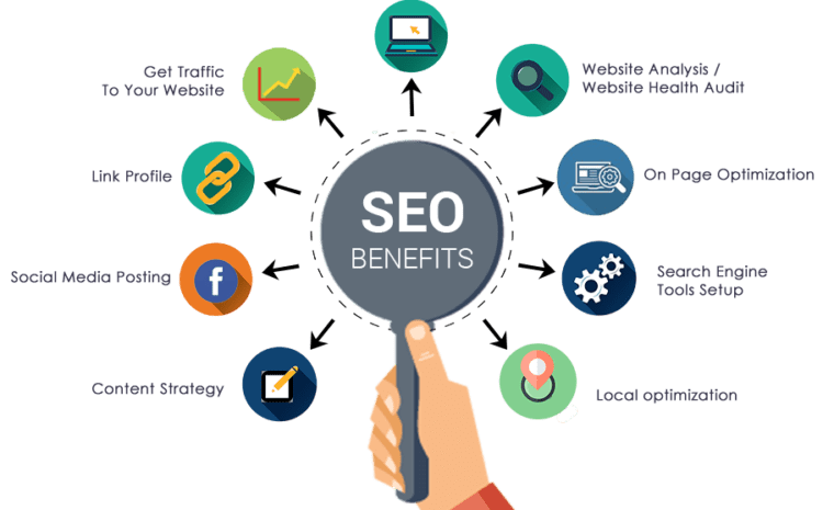 Benefits of Local SEO