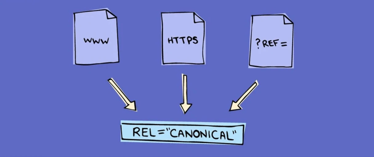 Canonical URLs