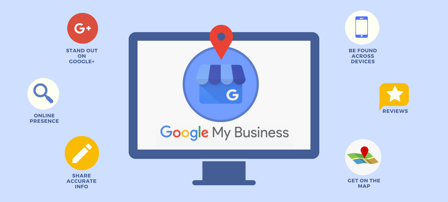 Google My Business i800services